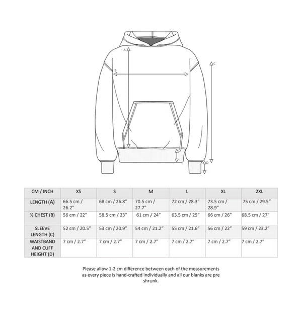 WHAT THE F**K AM I DOING HERE?